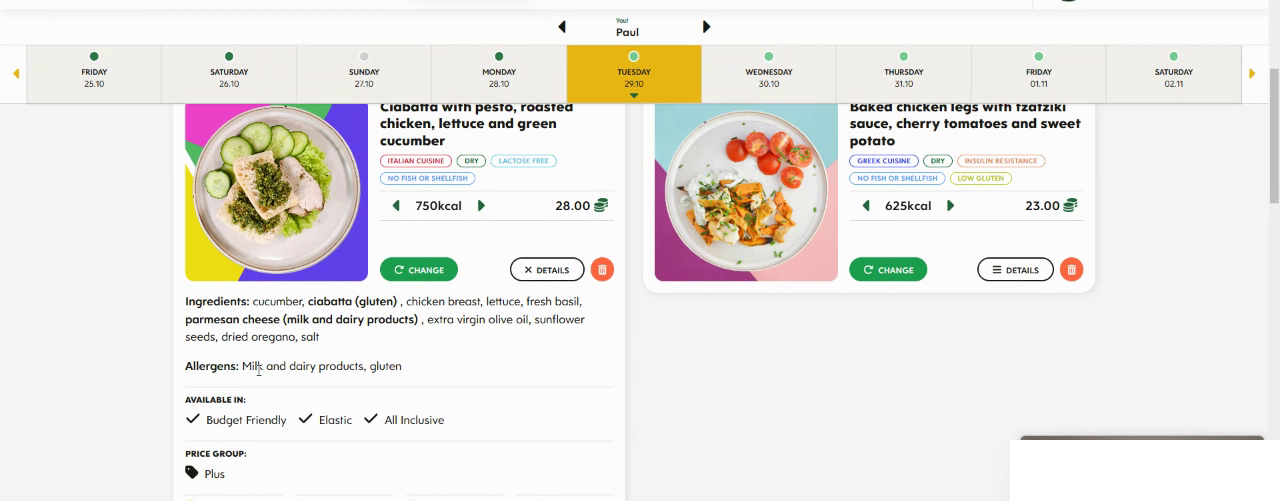 Per-meal detail