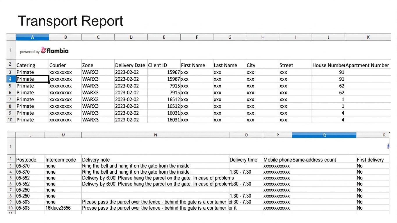 Auto-generated transport manifest: every delivery address, window and intercom code