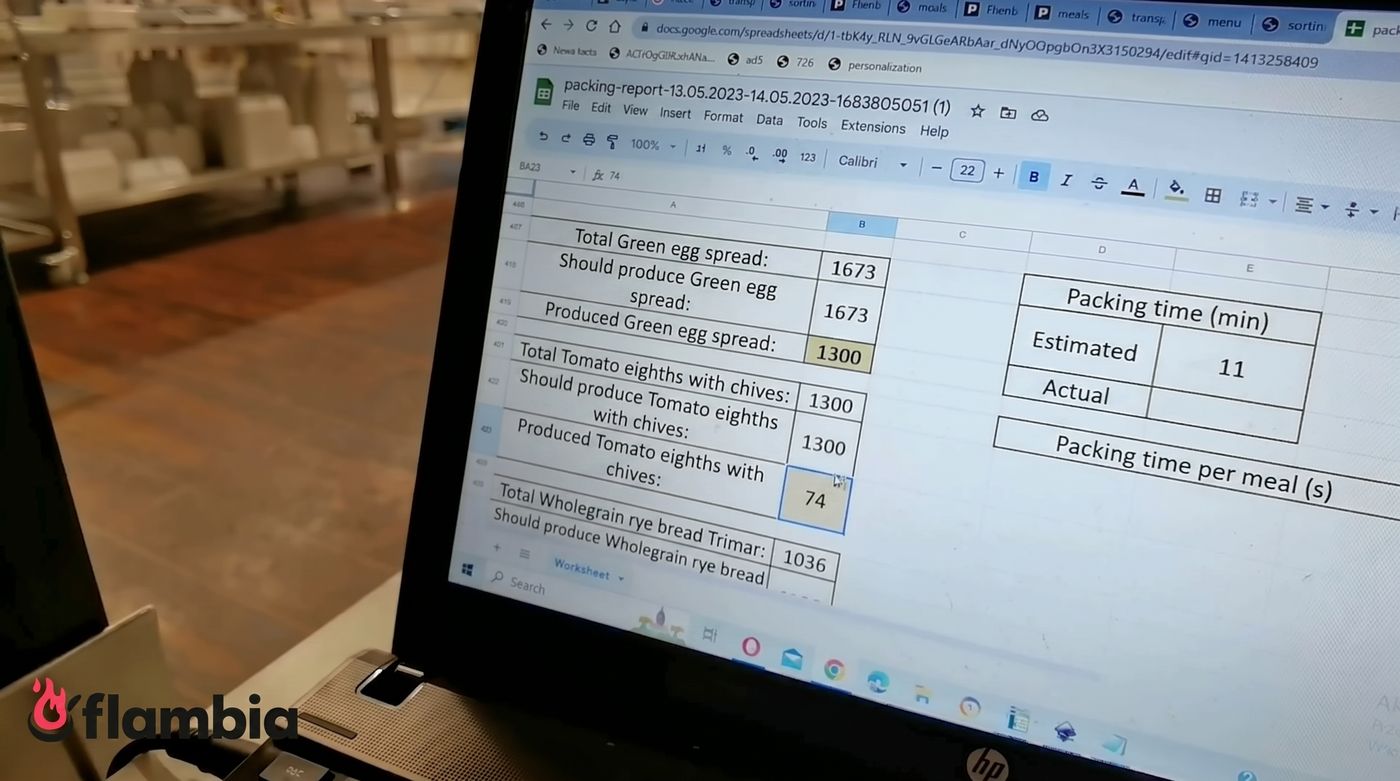 Real production and packing numbers from the operation
